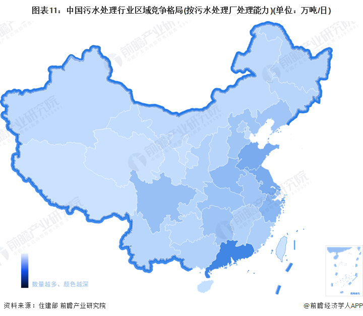 图表11：中国污水处理行业区域竞争格局(按污水处理厂处理能力)(单位：万吨/日)